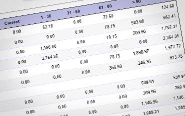 Top Henderson Factoring Companies Invoice Funding